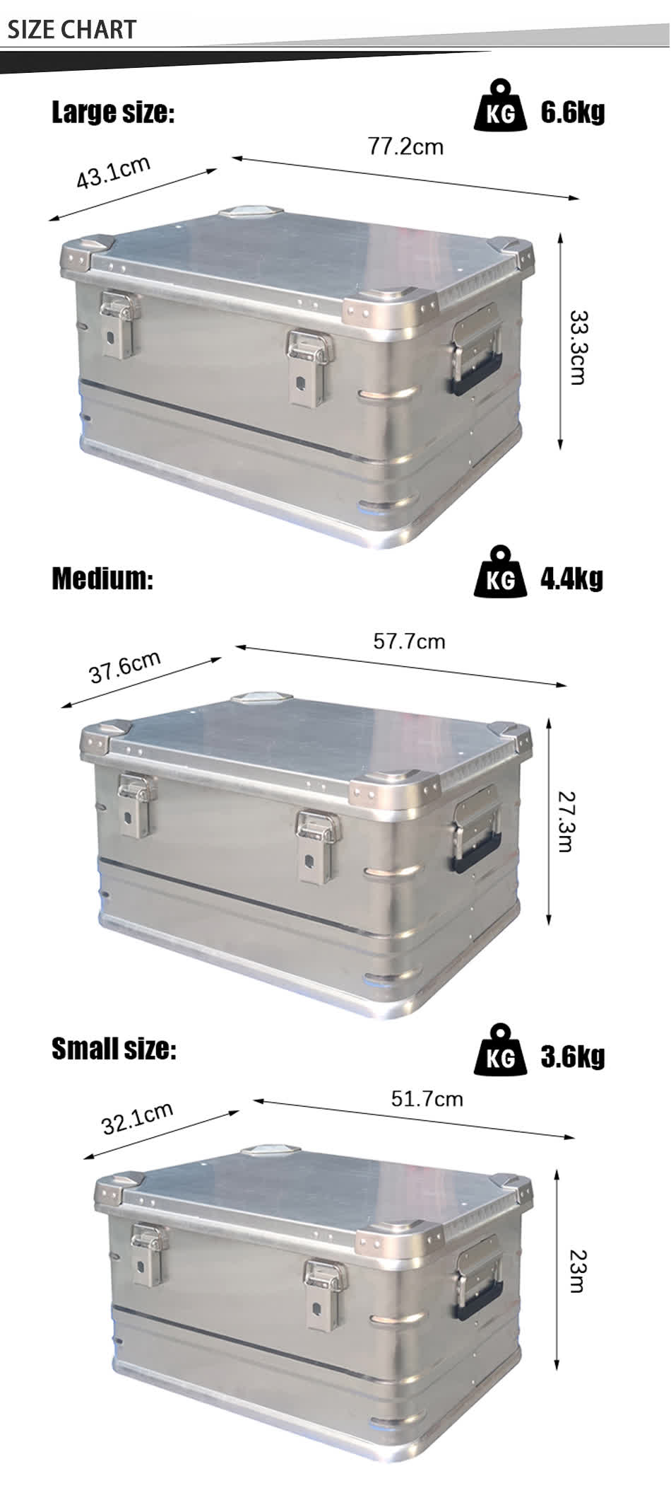 dimensioni dei contenitori per camper