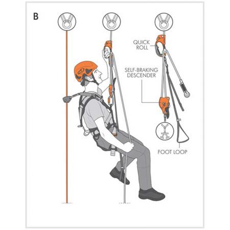 Assicuratori per arrampicata su roccia e dispositivi di assicurazione per discensori in doppia
 