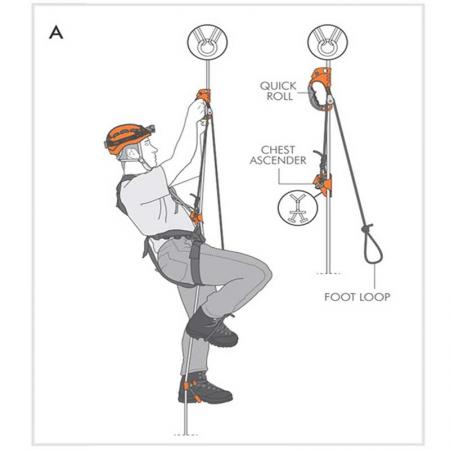 bloccante destro sinistro di alta qualità per arrampicata su roccia discesa in corda doppia con morsetto per funi lavori in quota
 
