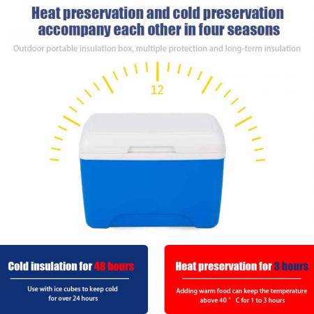 Ordine all'ingrosso Contenitore per il ghiaccio portatile da 13 litri Scatola refrigerante per auto in plastica per esterni per campeggio Picnic BBQ 