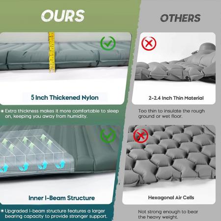 Materassino gonfiabile leggero da campeggio, attrezzatura per esterni, materassini da viaggio