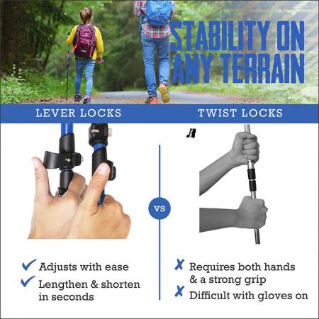 Bastoni da passeggio telescopici leggeri per bambini 